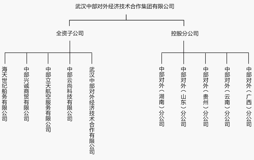 乐动·LDSports(中国)体育官方网站